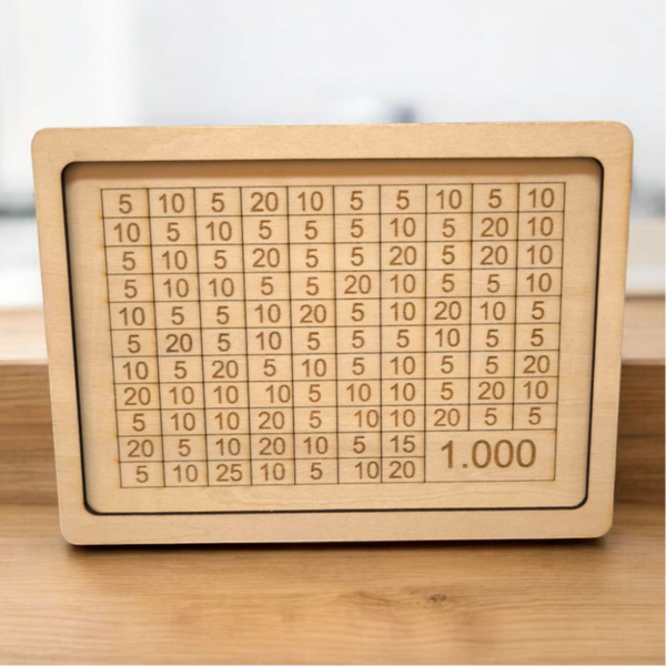 Spardosen Sparziele kleine Beträge