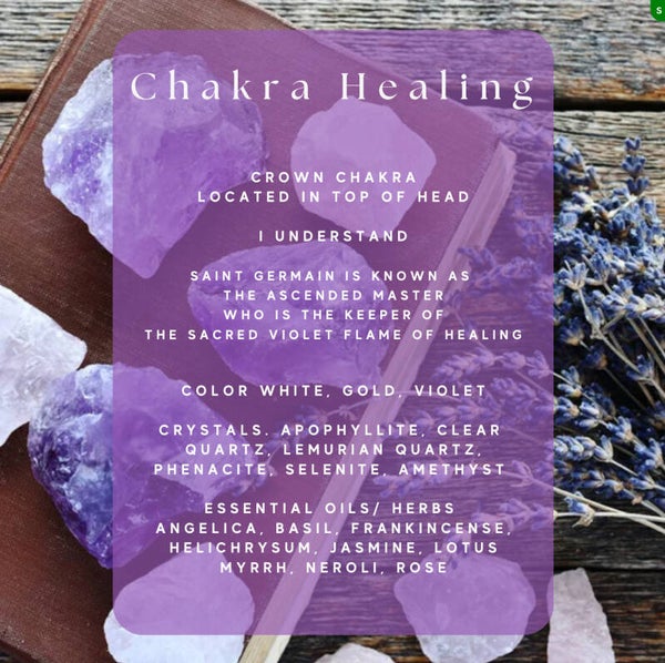 Healing the Chakras