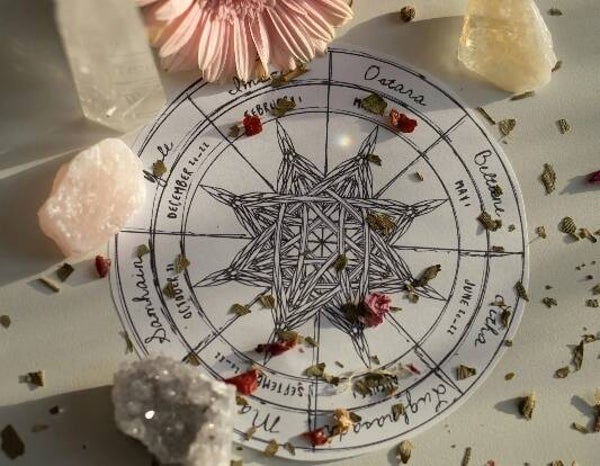 Life Path | Natal Chart | Astrology | Numerology Report