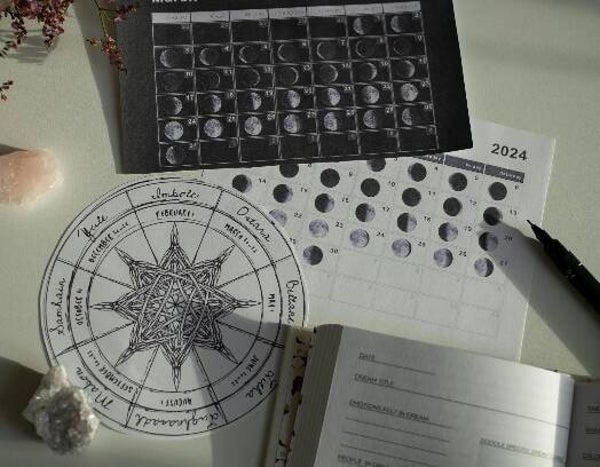 Astrology Synastry Report
