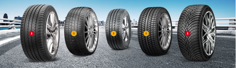 berlin tires is een zeer goede band voor een budget prijs