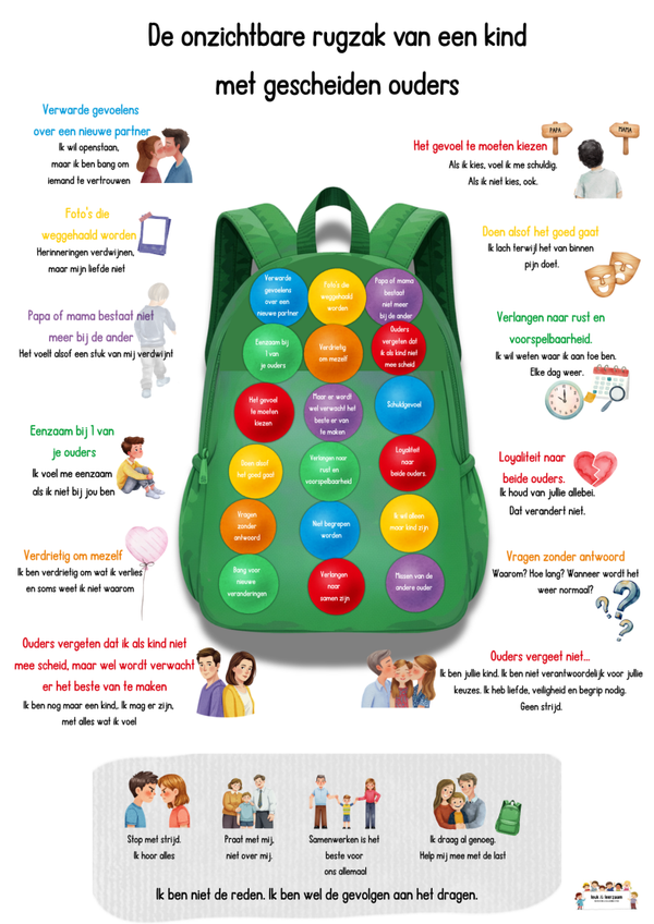 DOWNLOAD Poster & werkblad | rugzak van een kind