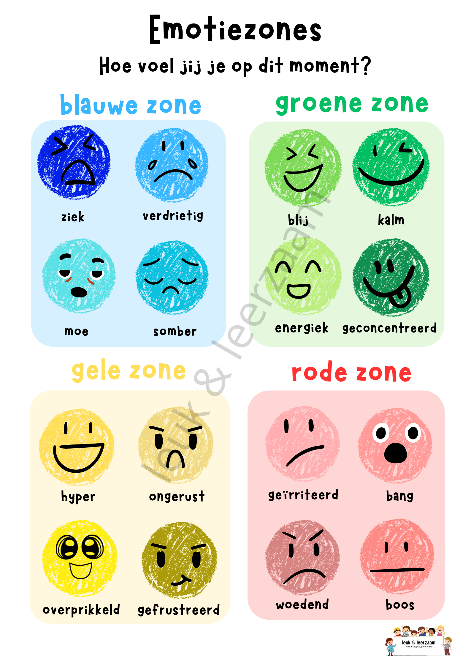 DOWNLOAD POSTER | emotie zones