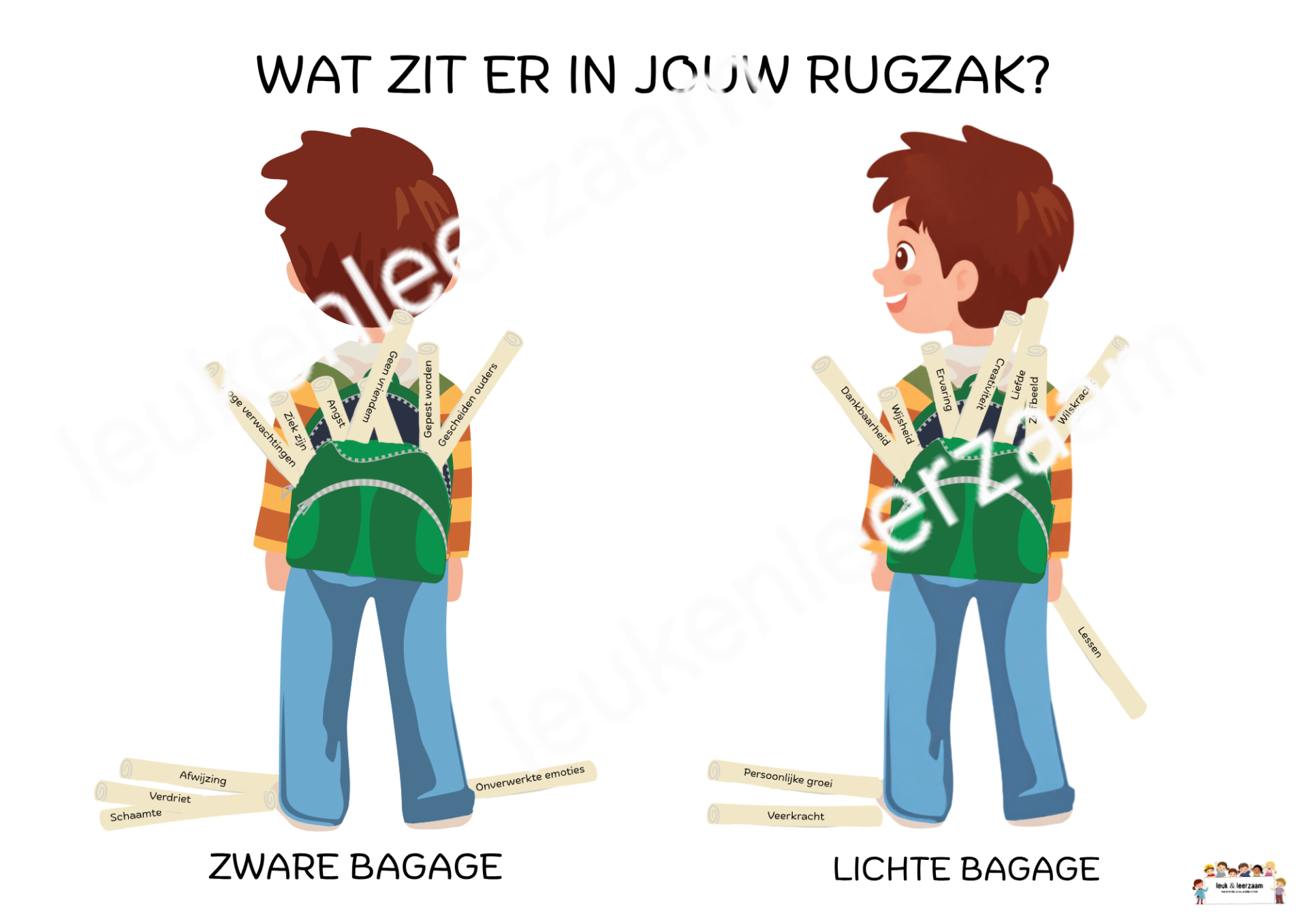 DOWNLOAD posters en werkblad | De volle rugzak