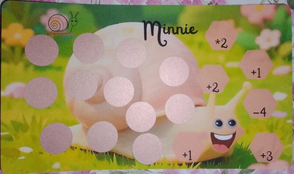 Minnie