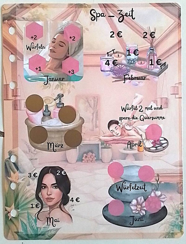 Spa - Zeit Mini Jahreschallenge