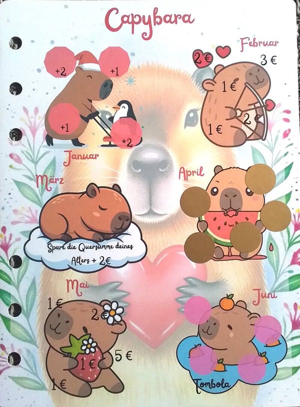 Capybara - Mini- Jahreschallenge