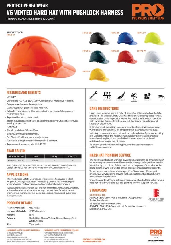 Hard Hat