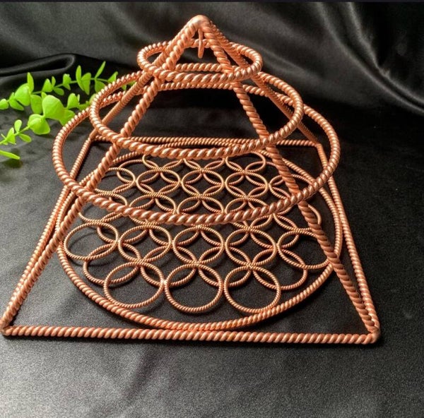Harmonisatie pyramide