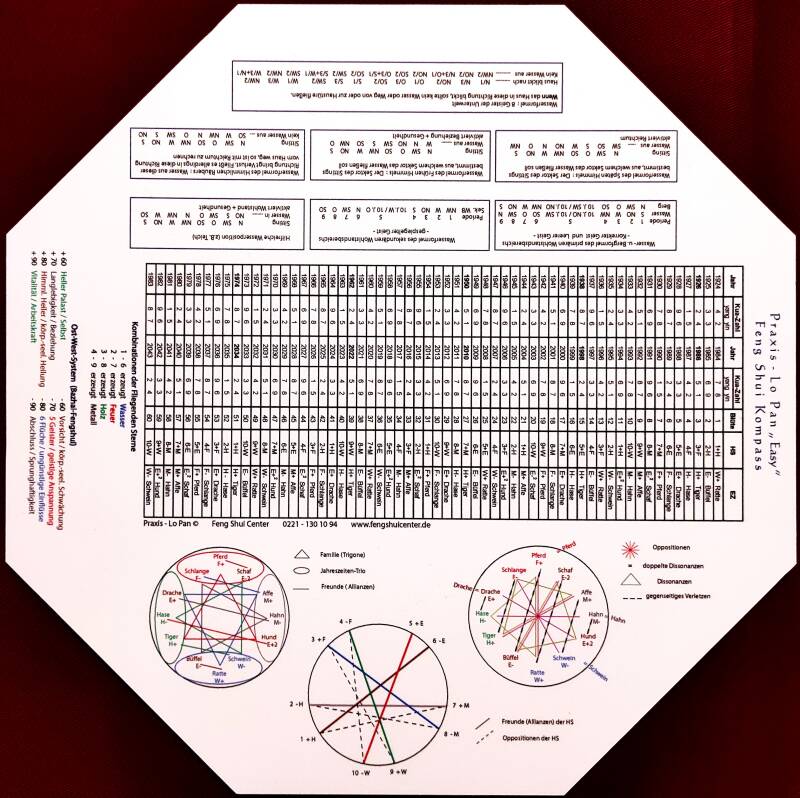 Lo Pan "Easy" Rückseite