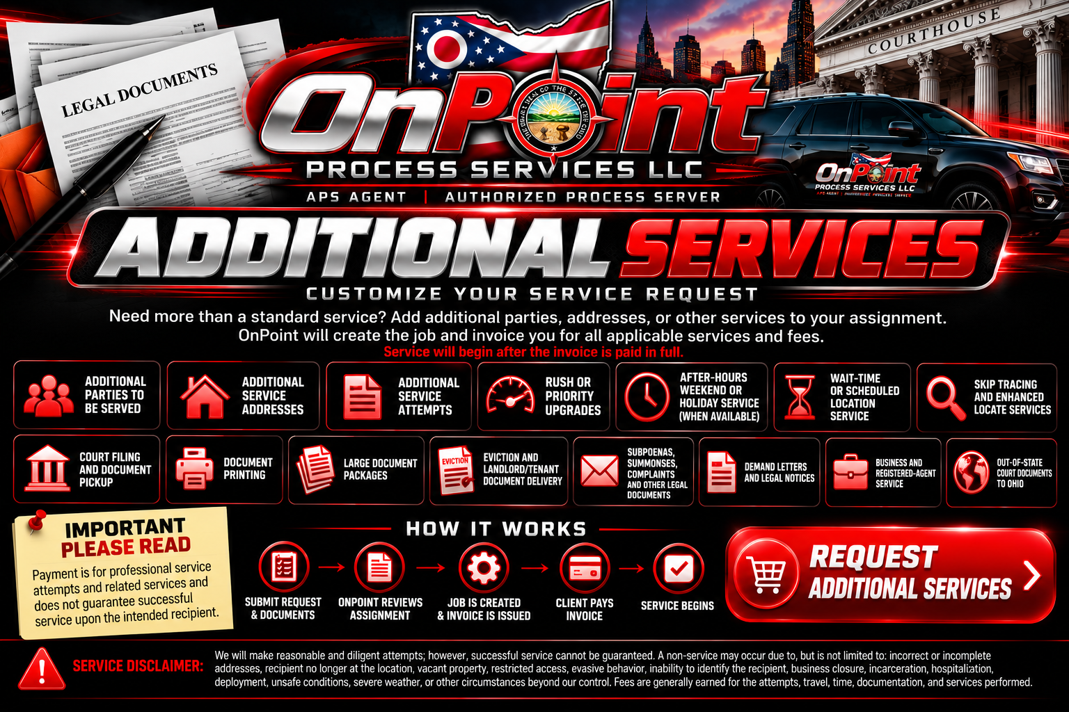 Additional Services Needed