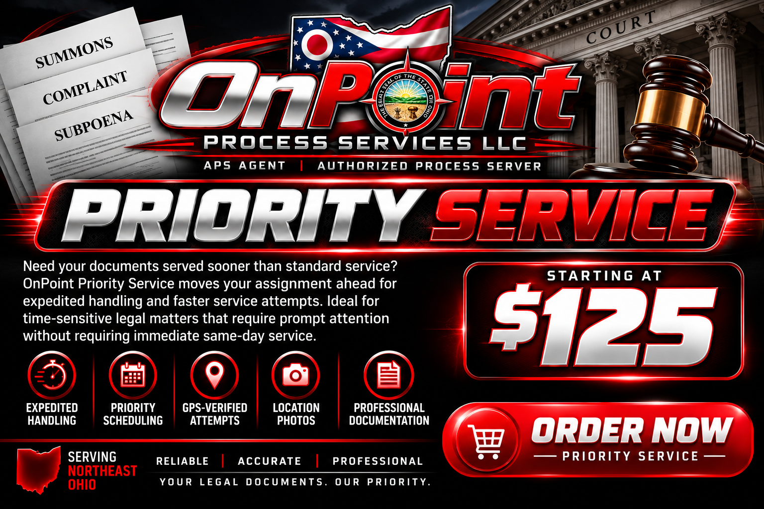 Priority Process Service (Price Per Party Being Served)