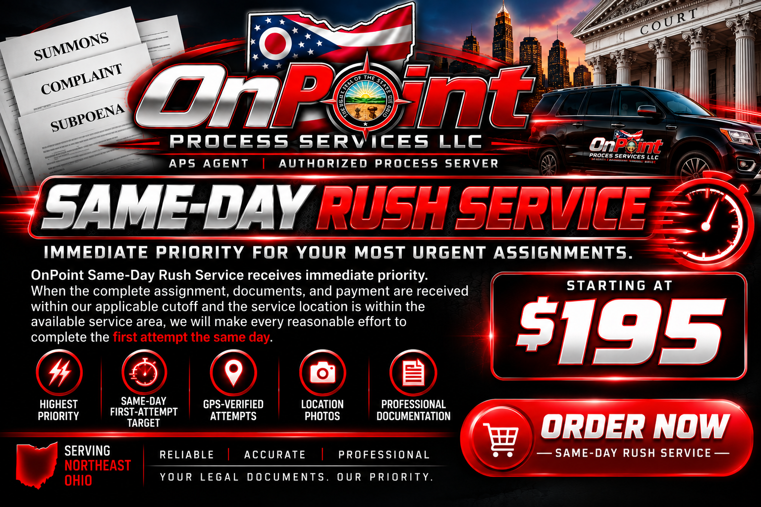 Same-Day Rush Service (Price Per Party Being Served)