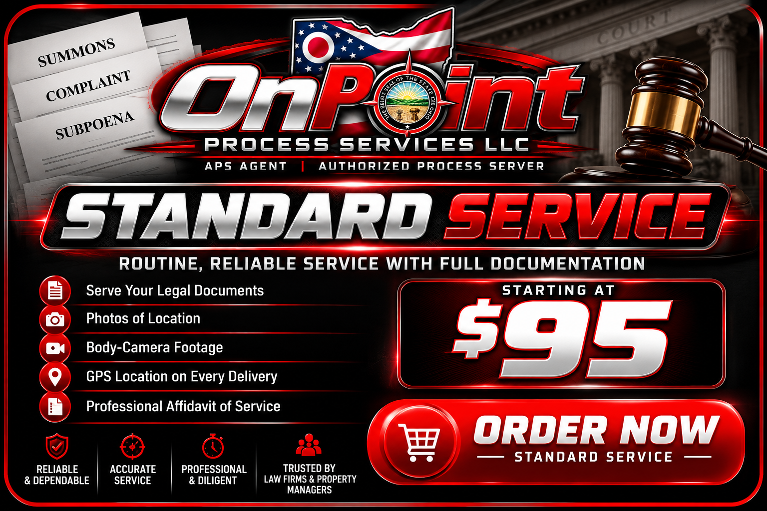 Standard Process Service (Price Per Party Being Served)