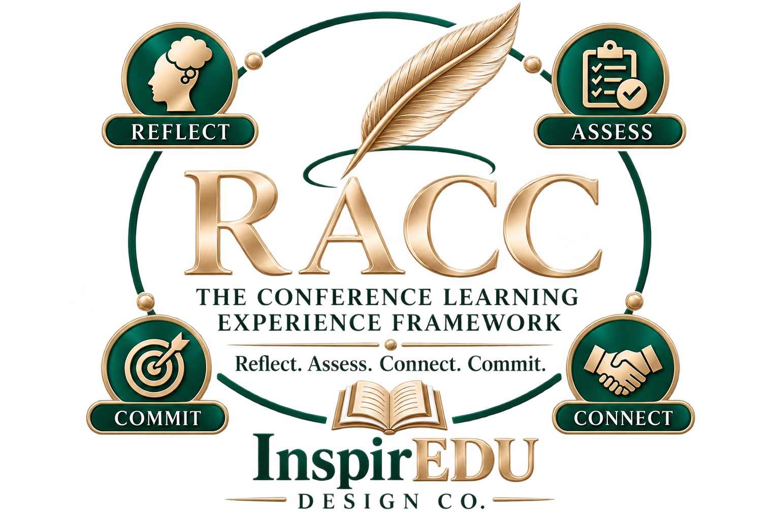 Dr. Tiffany N. Baker founder ofInspirEDU® Design Co.