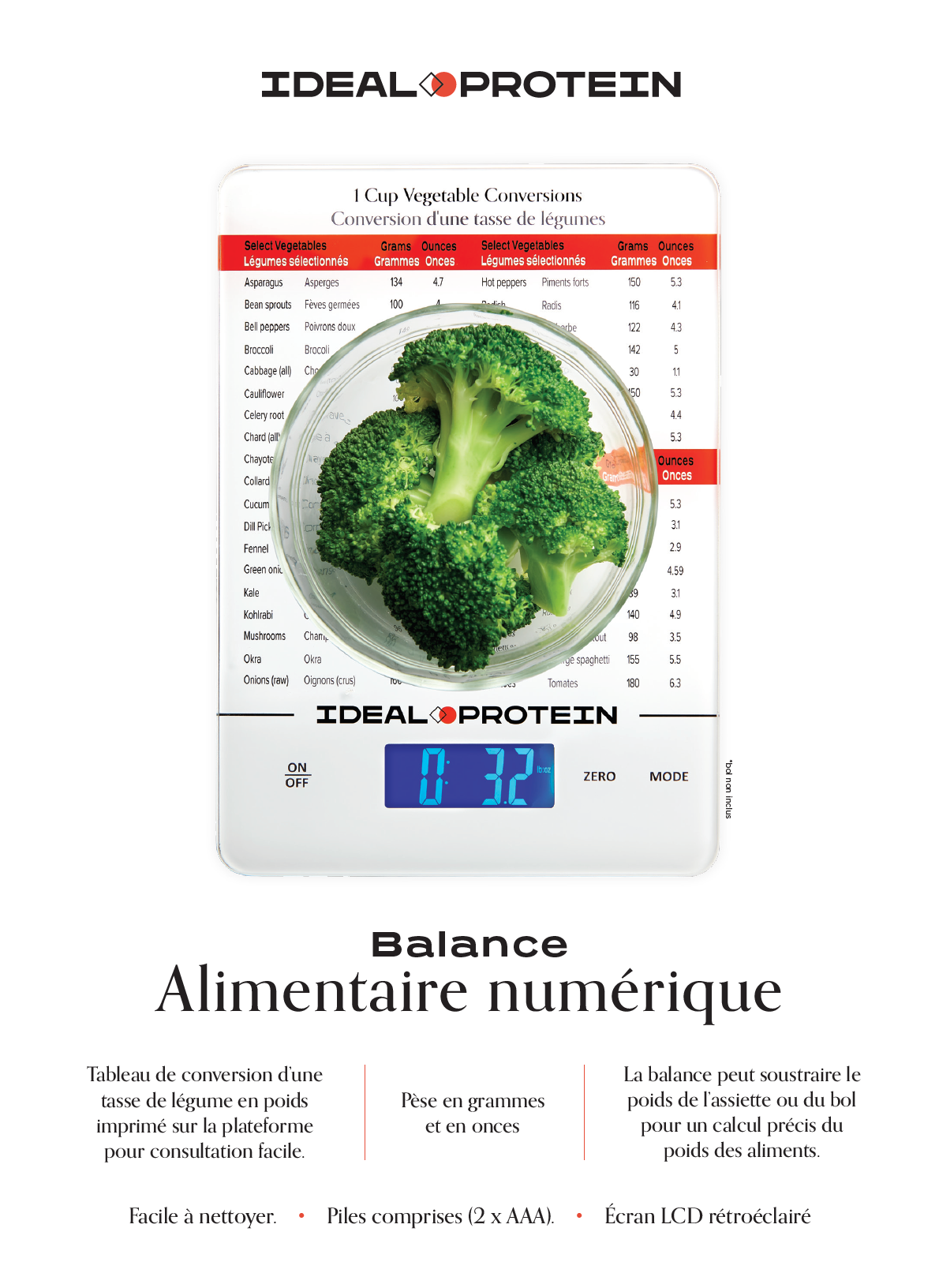 Balance alimentaire