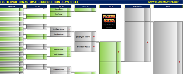AUTOMATIC COMPETITION ORGANISER