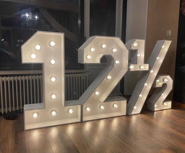 Verhuur led lichtcijfers