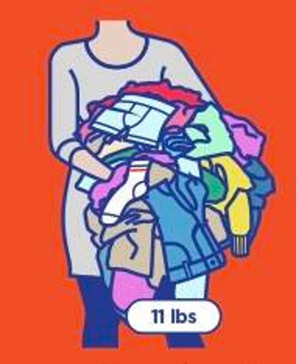 1 Bag / Load ( Up to 9kgs )