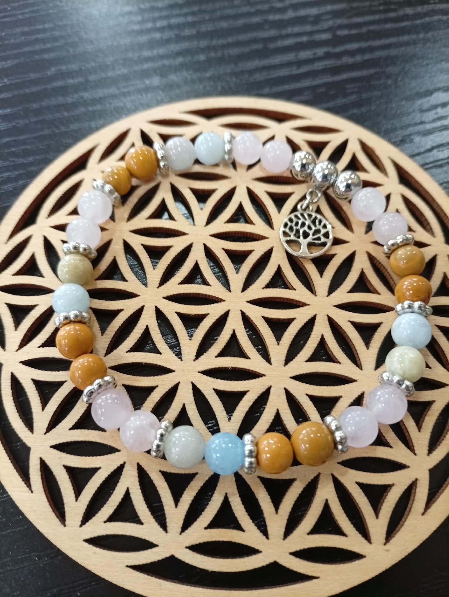 Bracelet Mokaïte & Beryl