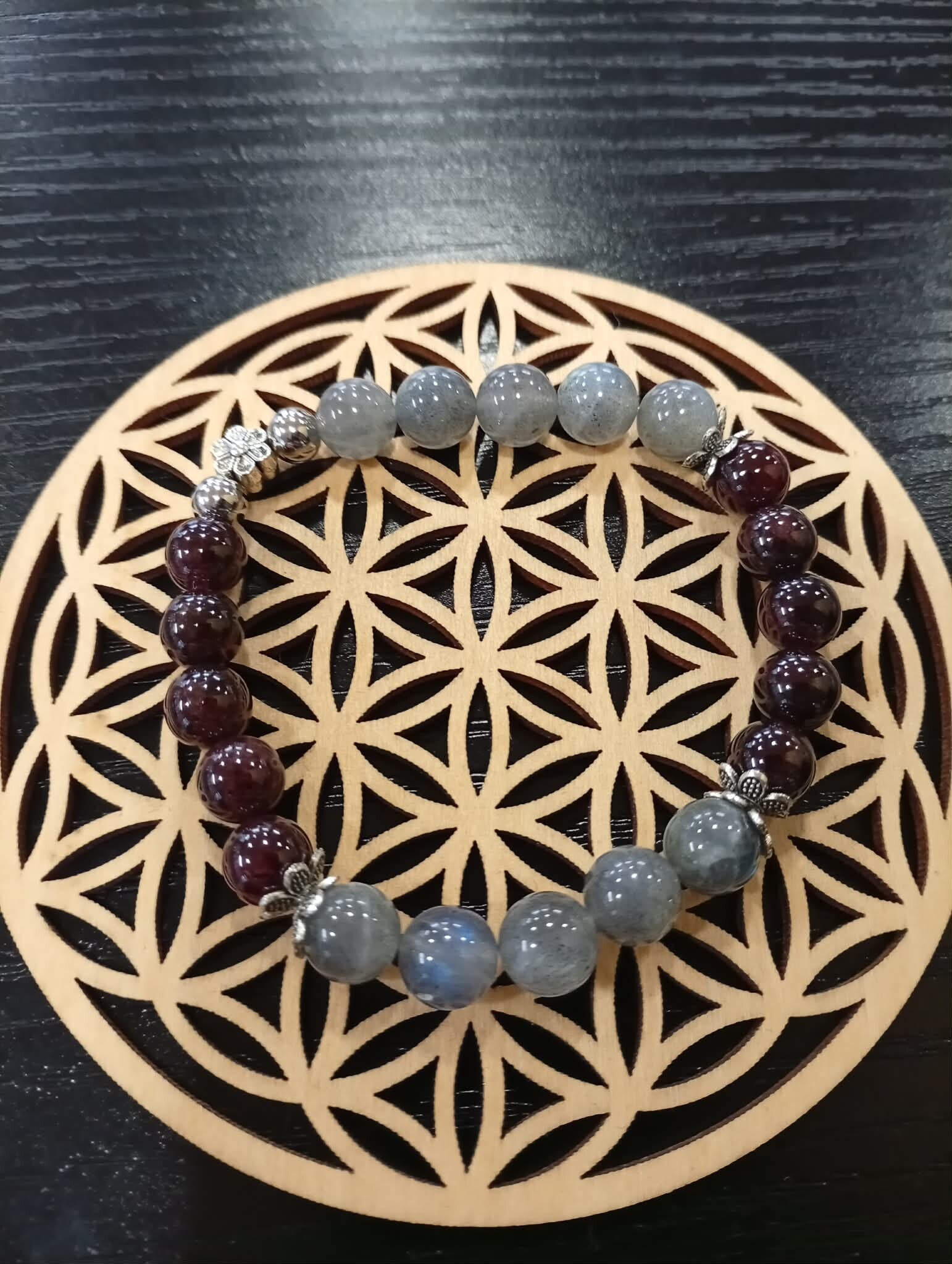 ❤️‍🔥 Bracelet Grenat & Labradorite — énergie, protection et transformation