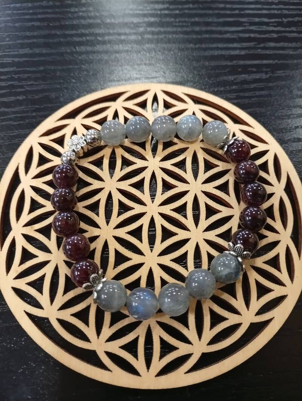 ❤️‍🔥 Bracelet Grenat & Labradorite — énergie, protection et transformation