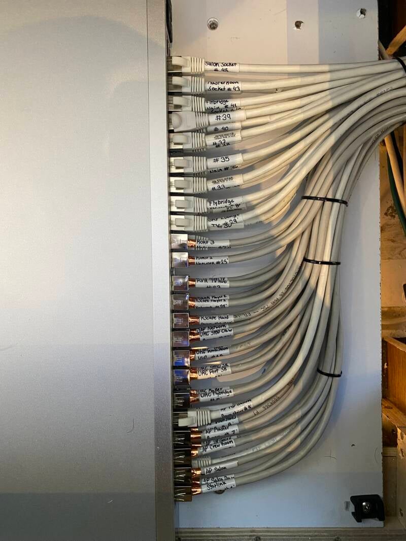 All wiring labels 