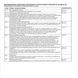nhg-voorbeeld-pagina-4-standard.png