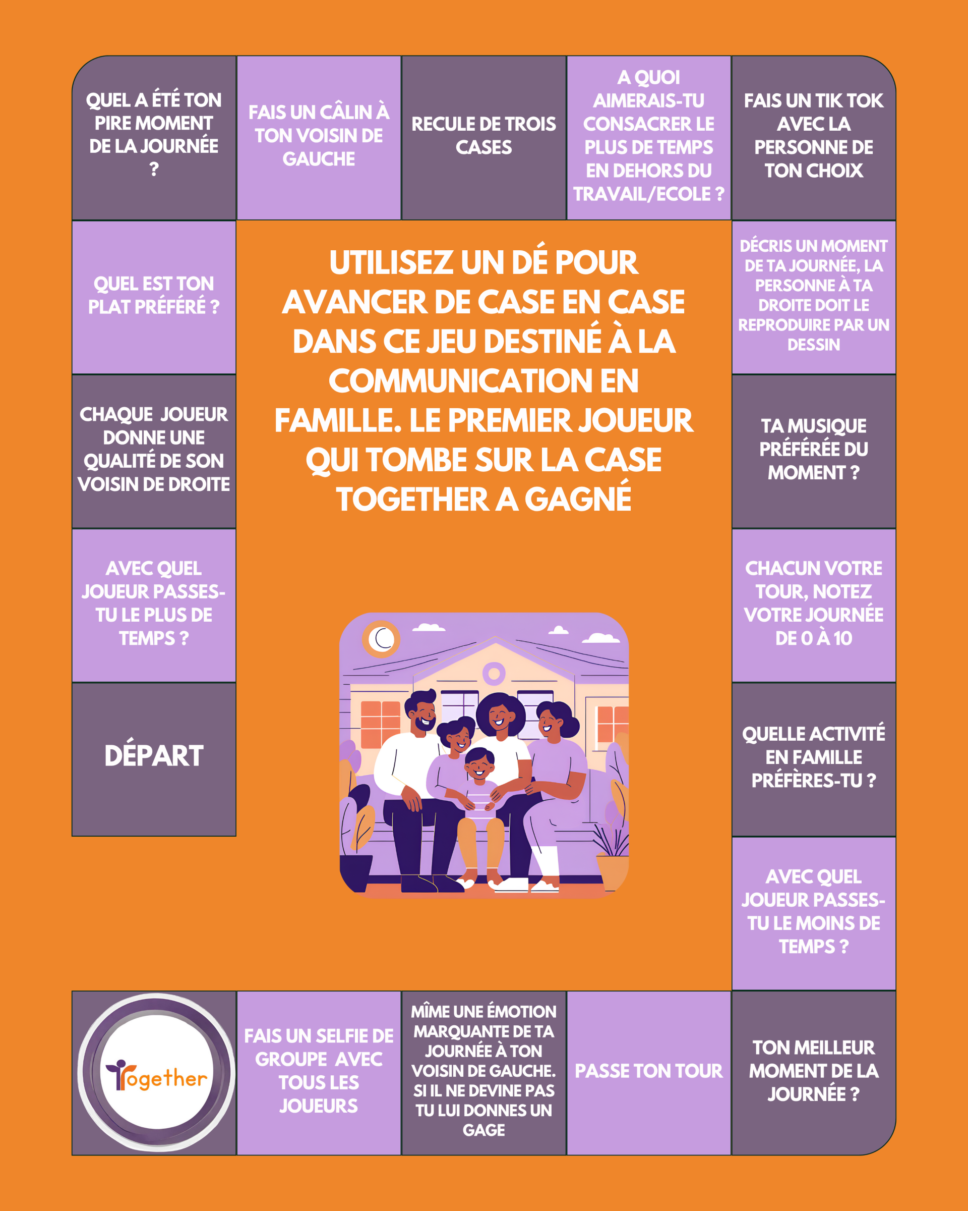 Jeu de société - Communication