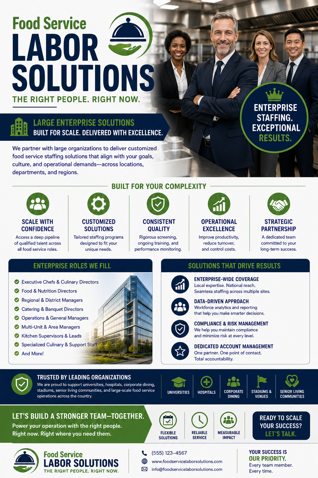 FOOD SERVICE LABOR SOLUTIONS (Large Enterprises)