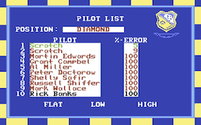 Blue Angels - Commodore 64