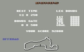 Buggy Boy - Commodore 64