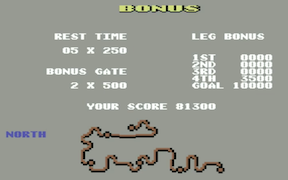 Buggy Boy - Commodore 64