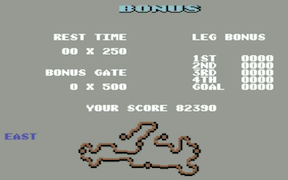 Buggy Boy - Commodore 64