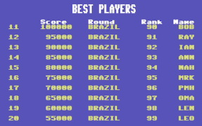 Continental Circus - Commodore 64