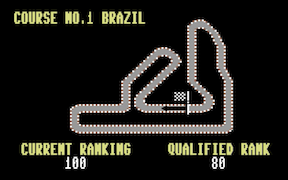 Continental Circus - Commodore 64