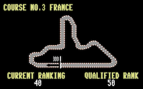 Continental Circus - Commodore 64