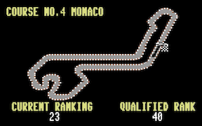Continental Circus - Commodore 64