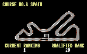 Continental Circus - Commodore 64