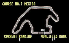 Continental Circus - Commodore 64