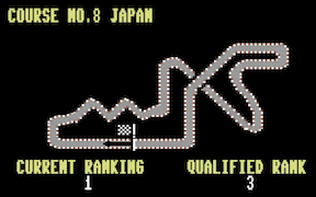 Continental Circus - Commodore 64