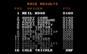 Days of Thunder - Commodore 64