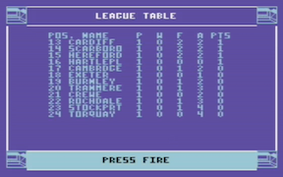 Football Manager 2 - Commodore 64
