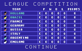 Kick Off - Commodore 64