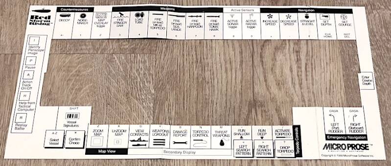 Red Storm Rising - Commodore 64