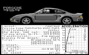 Test Drive II - The Duel - Commodore 64
