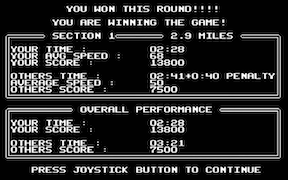 Test Drive II - The Duel - Commodore 64