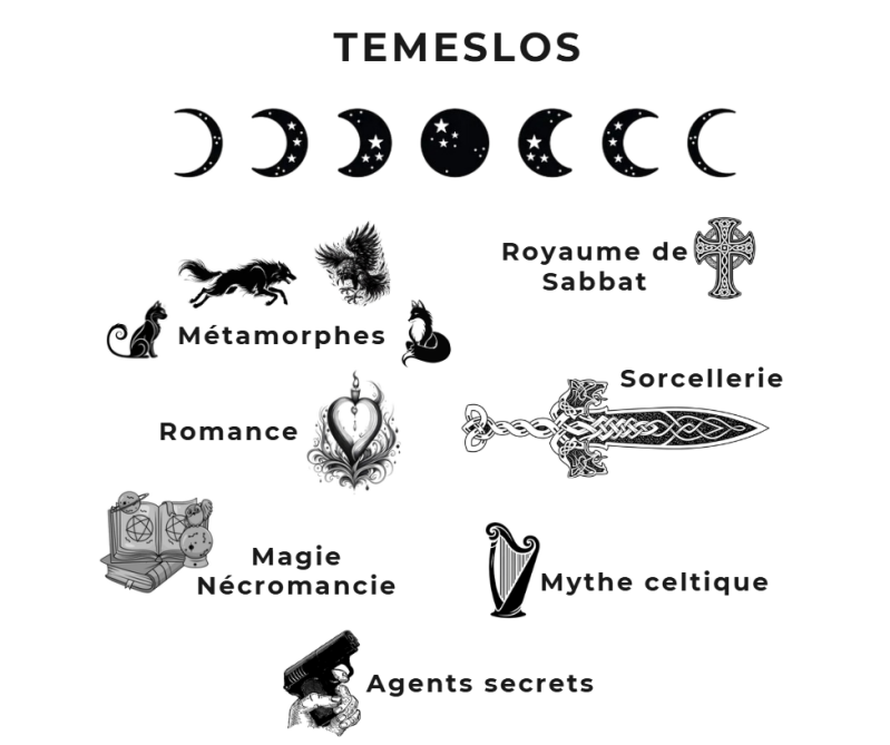 L'univers de Temeslos s'articule autour de la mythologie celtique - Il comprend : le royaume de Sabbat, des rituels, des créatures métamorphes, une romance en fond, de la sorcellerie, de la magie, de la nécromancie et des agents secrets. 