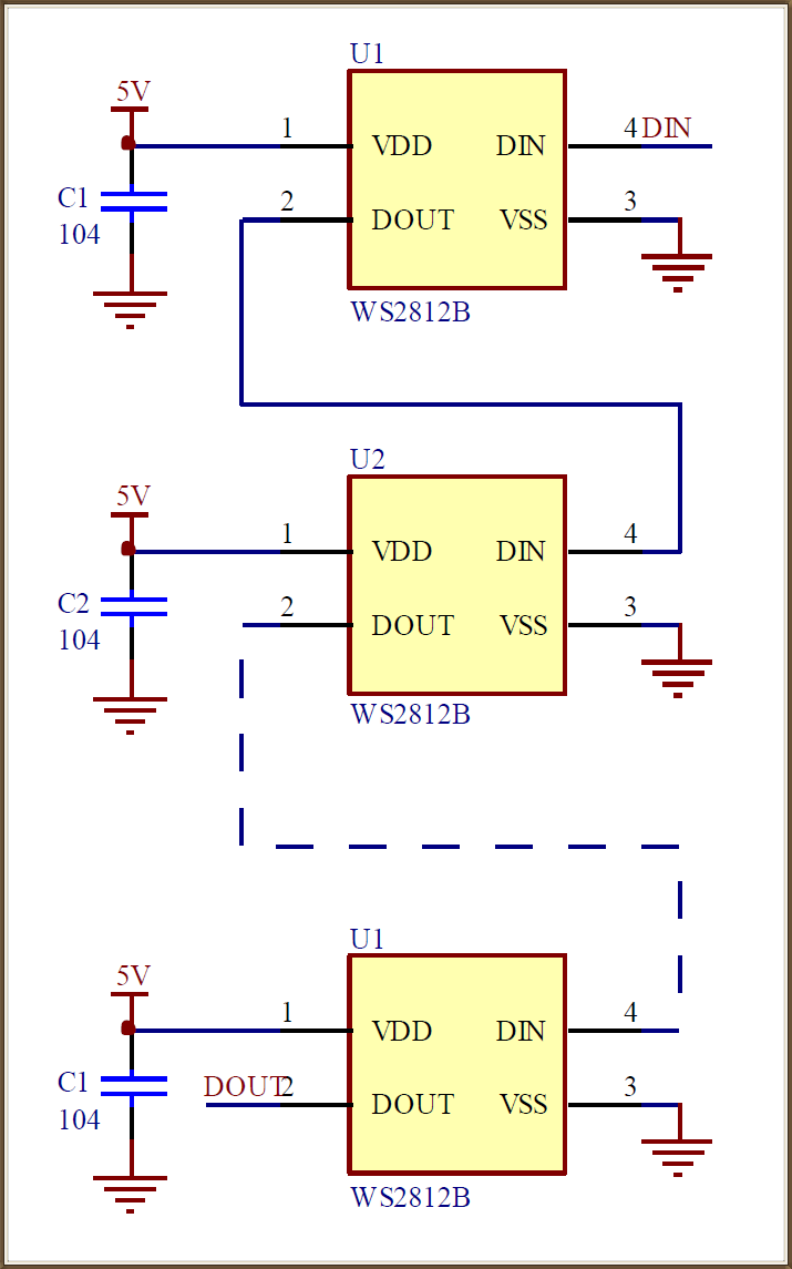Chaining principle of WS2812B LEDs