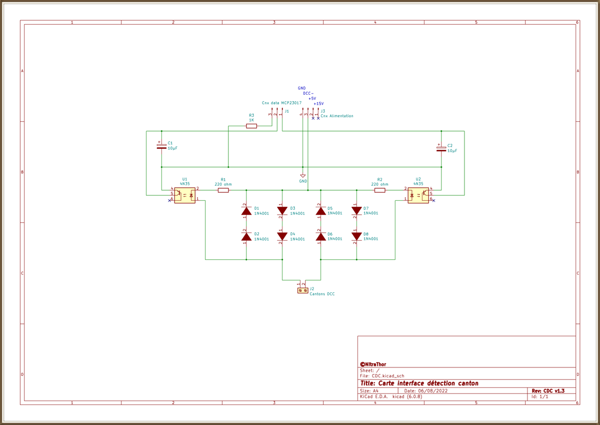 Canton CDC / Module MOC / Gestion réseau / Projets | Modélisme ...